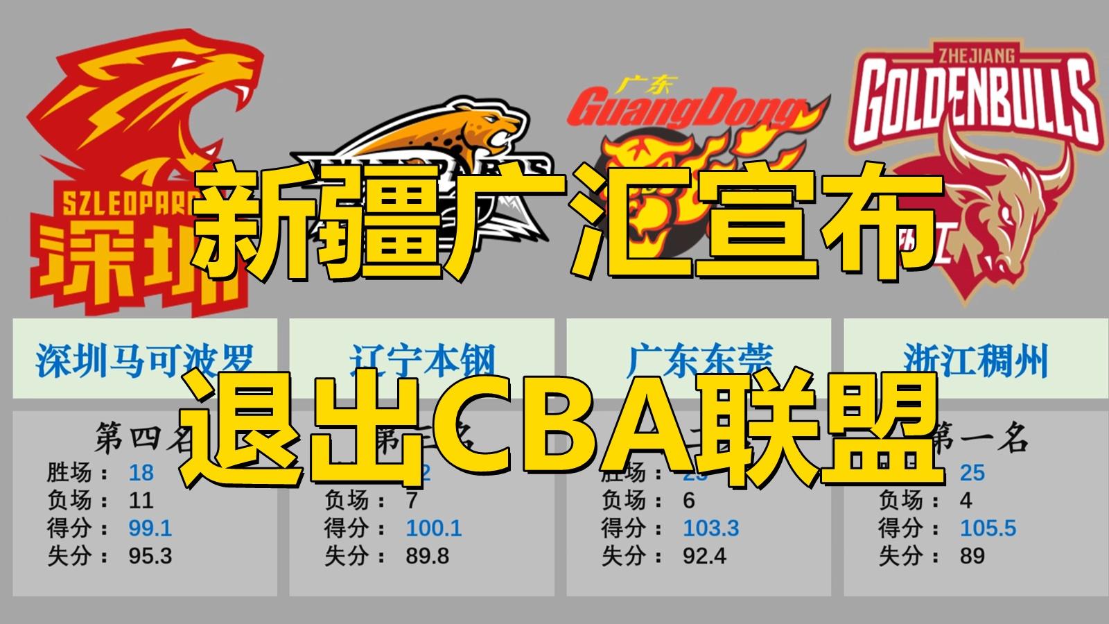 NG体育-包含新疆广汇国际比赛日刷新队史纪录，志在NBA常规赛名次提升，管理层满意，数据趋势出现新变化的词条